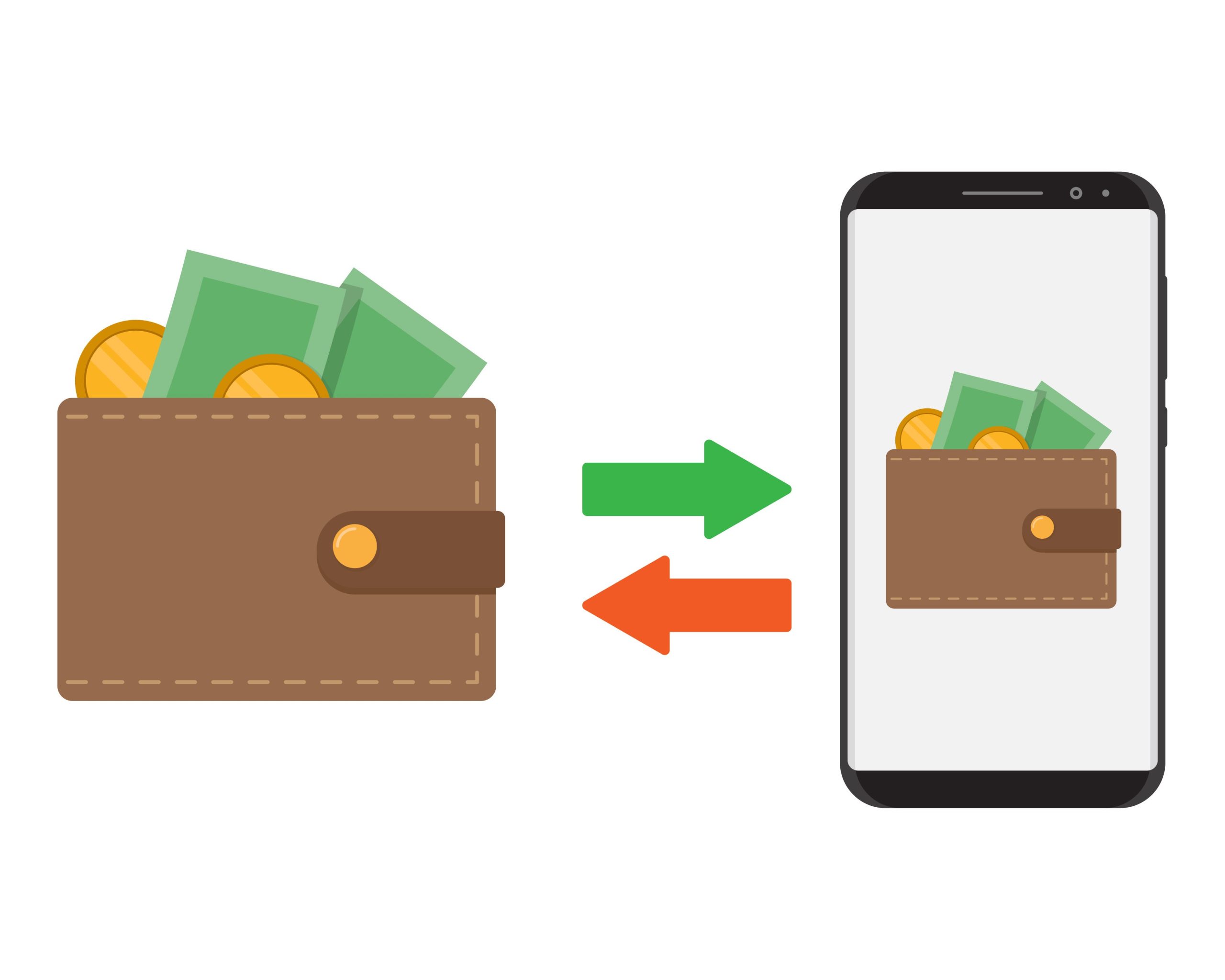 Mobile Wallet Top-up